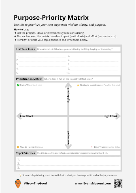 Purpose-Priority Matrix